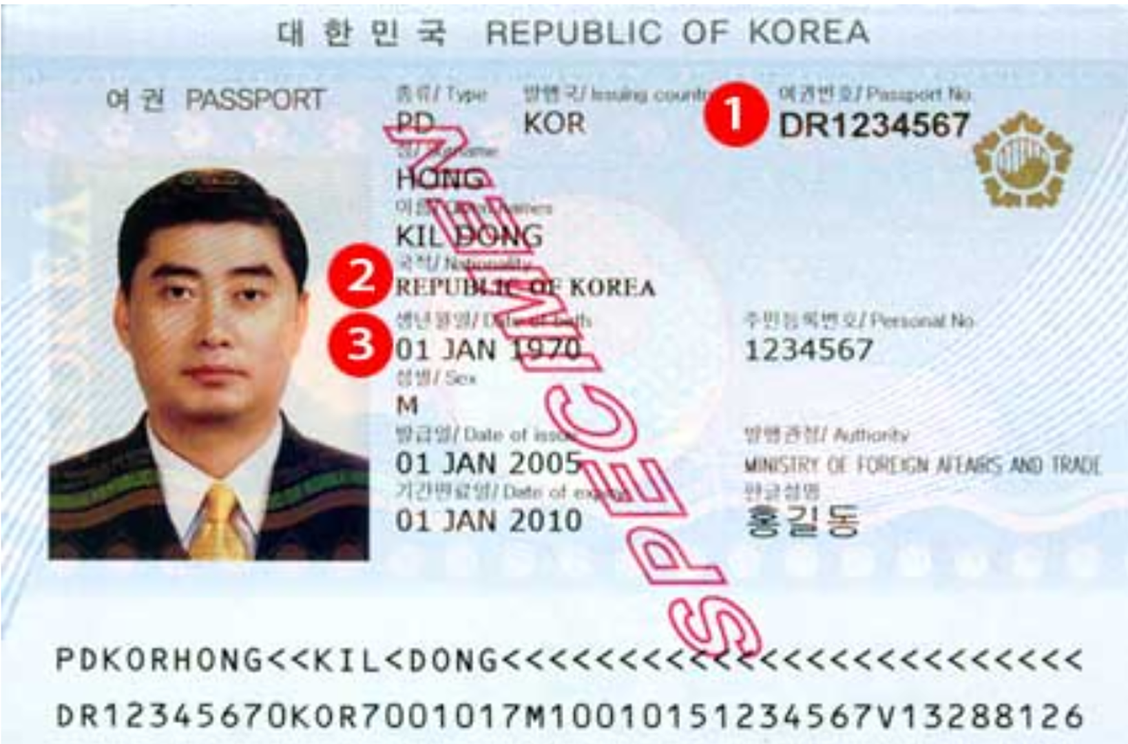 Example of what a Korean RC card may look like